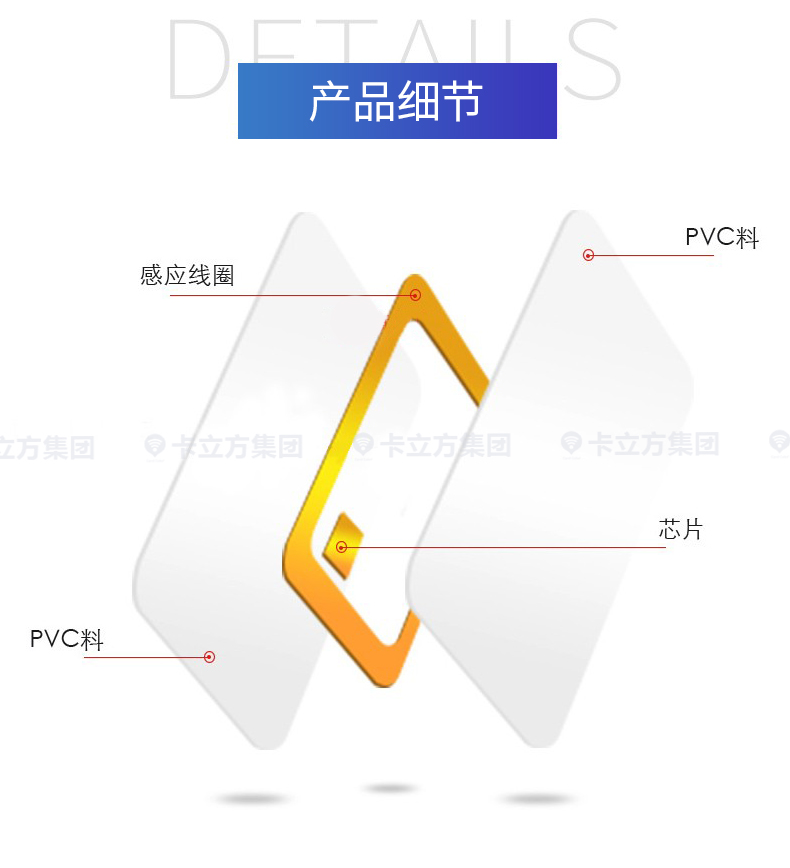 nfc門(mén)禁卡10