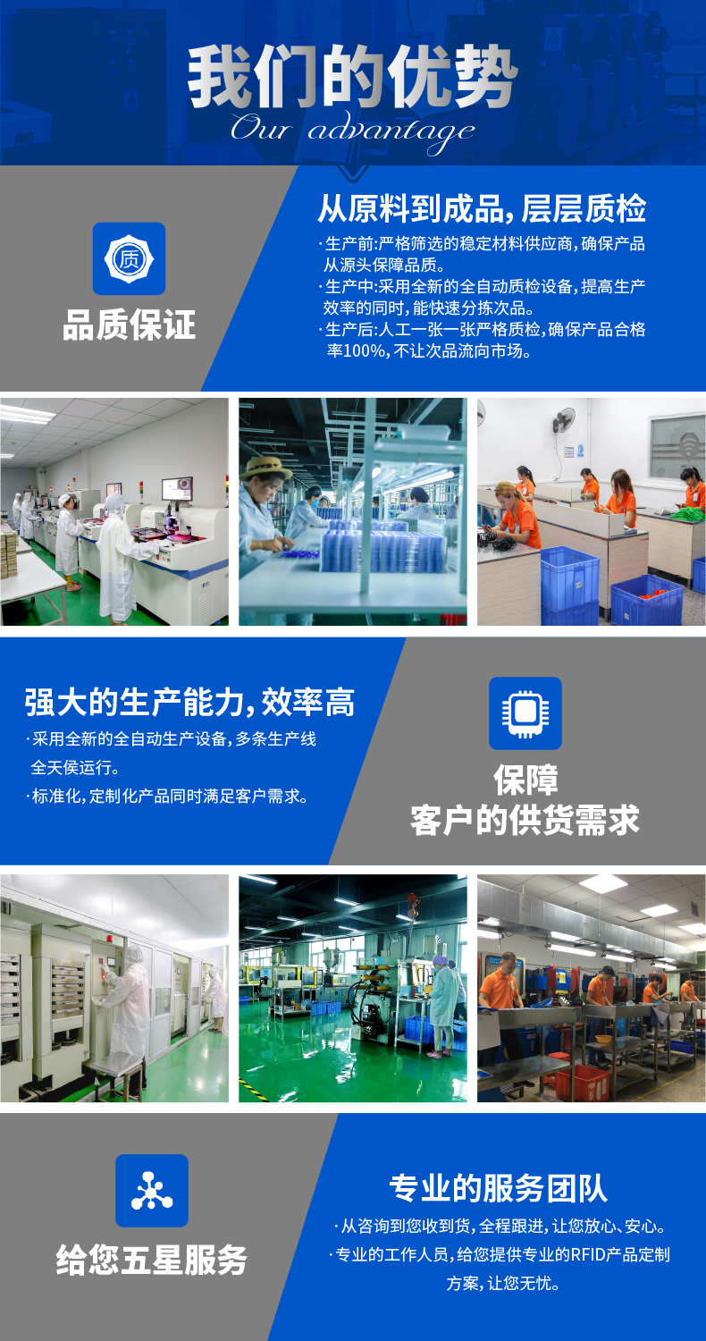 小區門(mén)禁滴膠卡8
